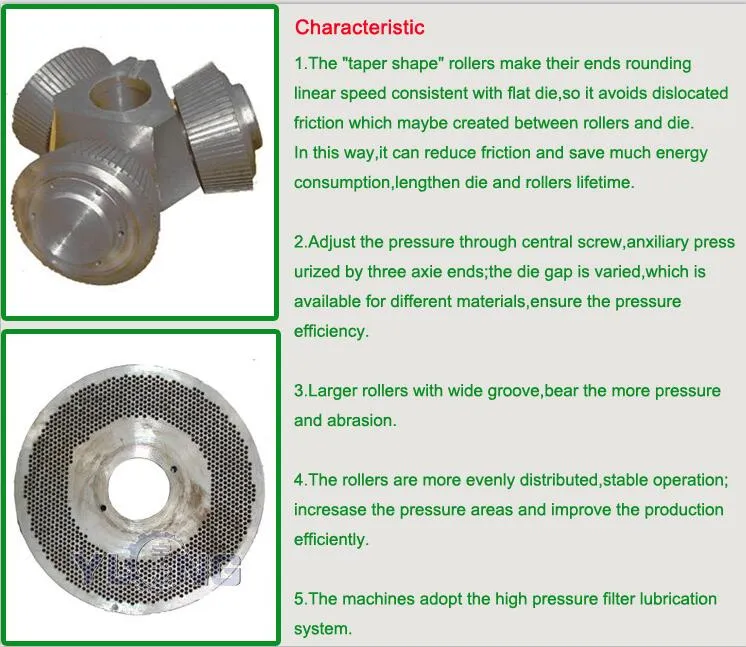0.4-0.7t/H Skj 250 Feed of Grain Material Pellet Machine
