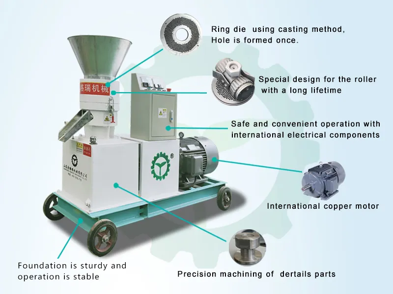 11kw Bestseller Small Animal Feed Pellet Machine for Small Farm