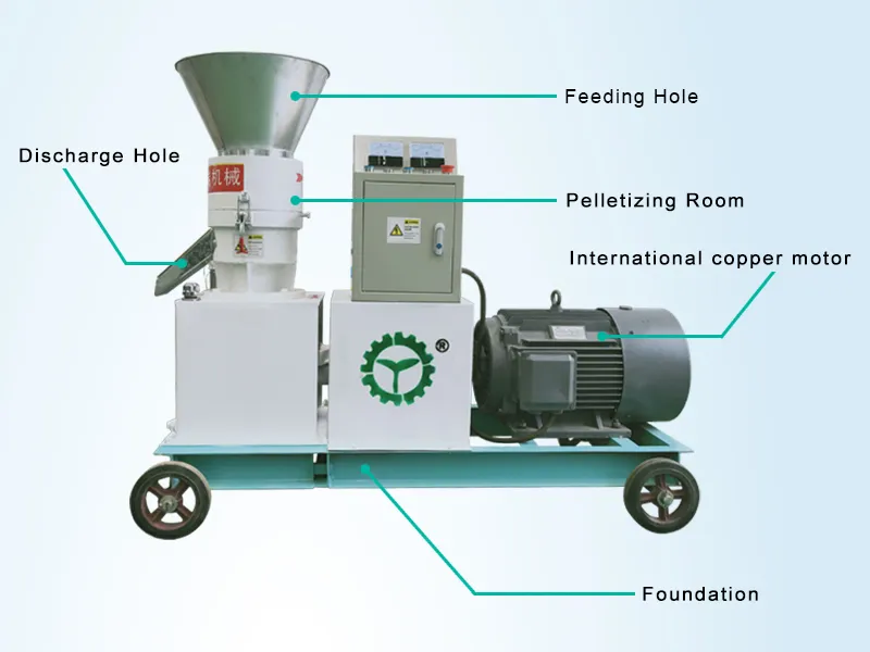 11kw Bestseller Small Animal Feed Pellet Machine for Small Farm