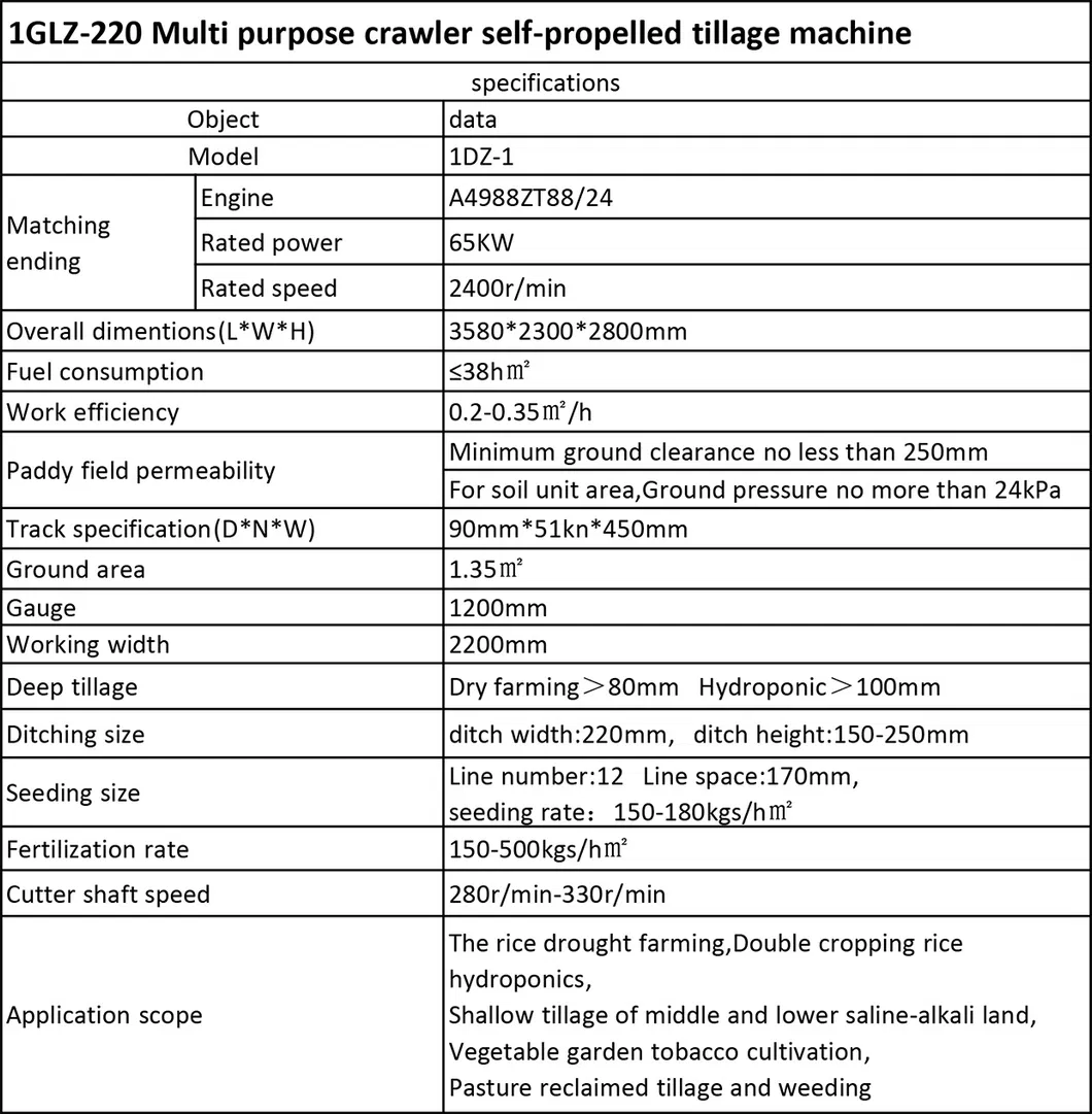 1glz-220 Crawler Cultivator Rotary Tiller Agricultural Machine