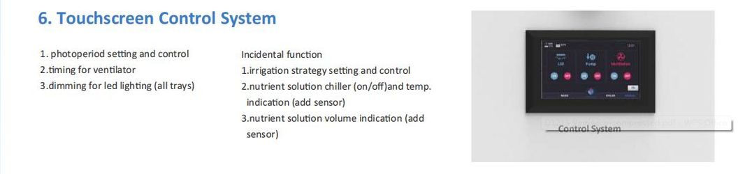 2021 Big Weight Using Hot Selling Ecospeed 2 Tiers Indoor Vertical Aeroponic System for Medical Herb/Planting/Flowering/Bloom