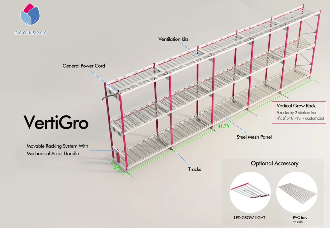 2021 Big Weight Using Hot Selling Ecospeed 2 Tiers Indoor Vertical Growing Rack for Medical Herb/Planting/Flowering/Bloom