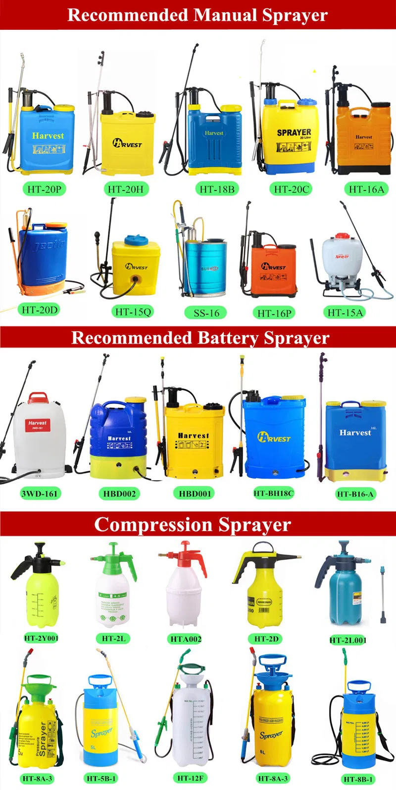 20L Quality Comfortable Back Support Disinfection Garden Agricultural Sprayer (HT-20H-2)