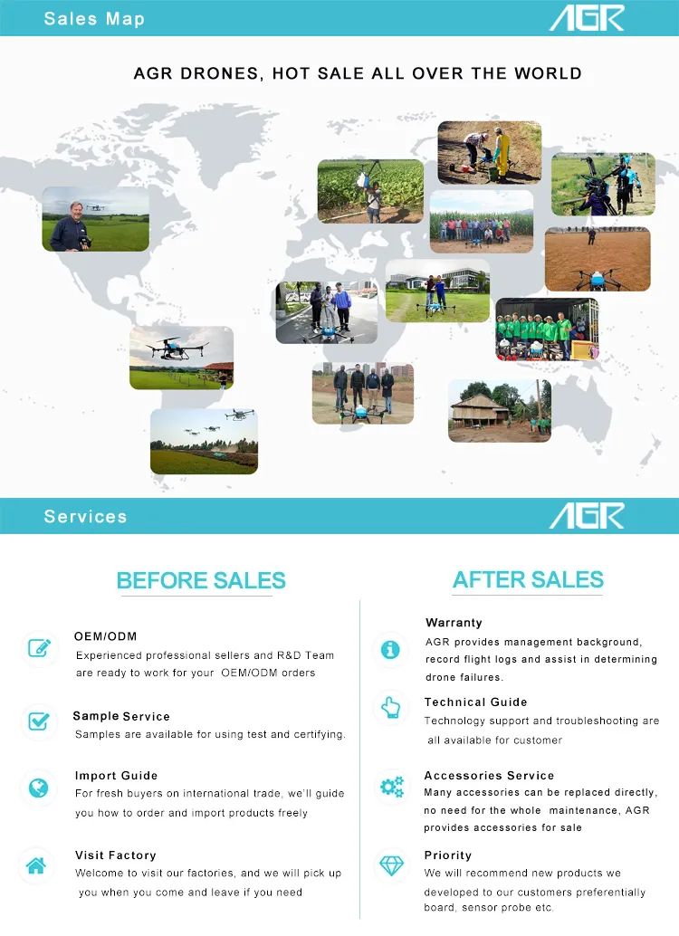 22L Big Capacity Pesticide Spraying Drone for Farming