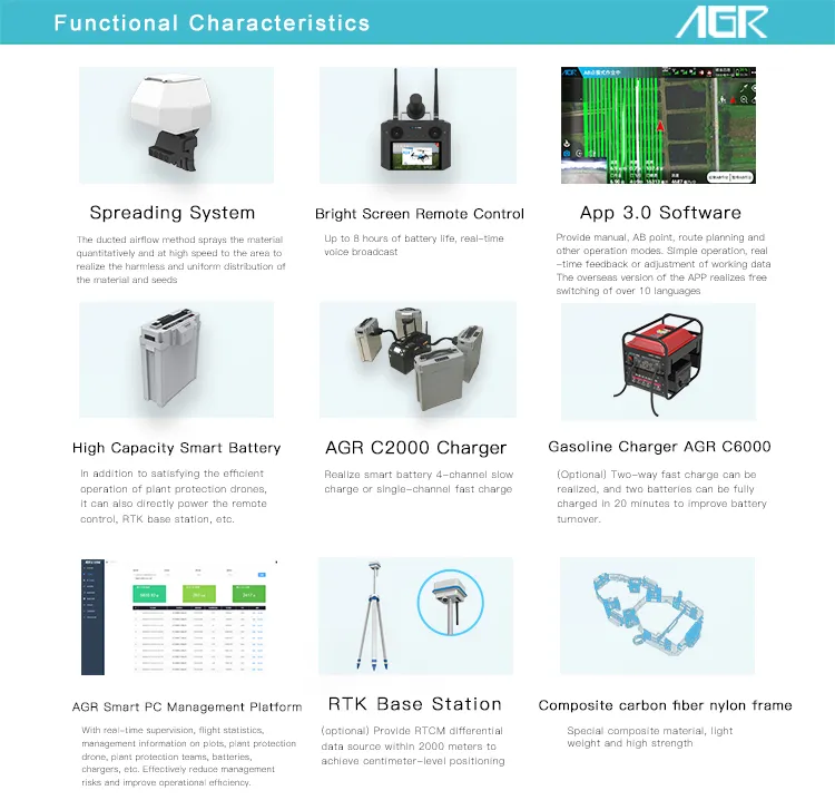 22L Big Capacity Pesticide Spraying Drone for Farming