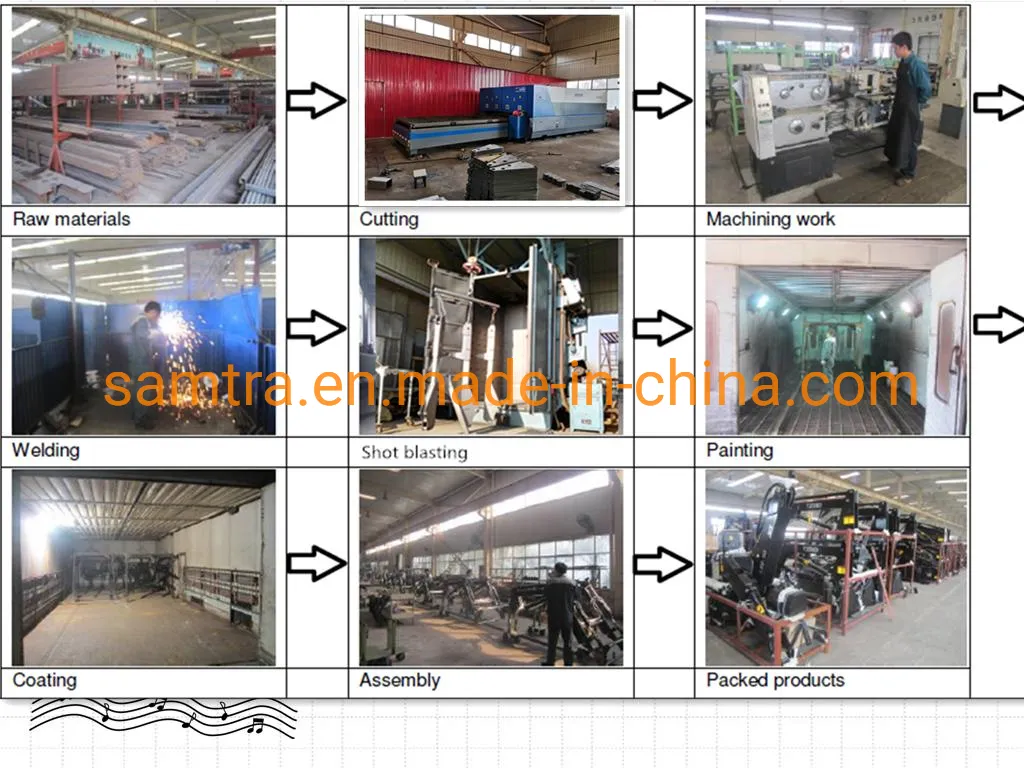 3 Point Hitch 70-120HP Tractor Mounted Pto Driven New Flail Mower