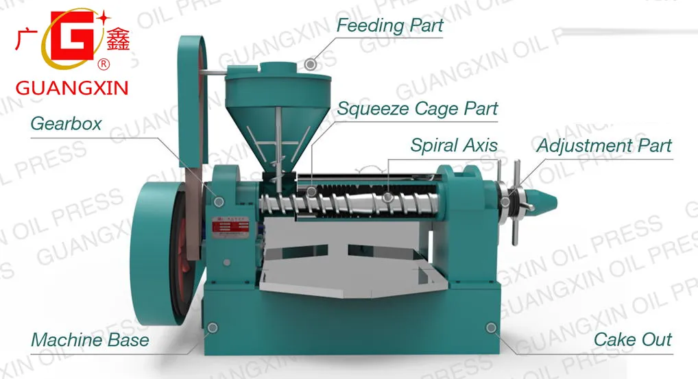 3tpd High Quality Screw Oil Press Yzyx90 Guangxin Brand