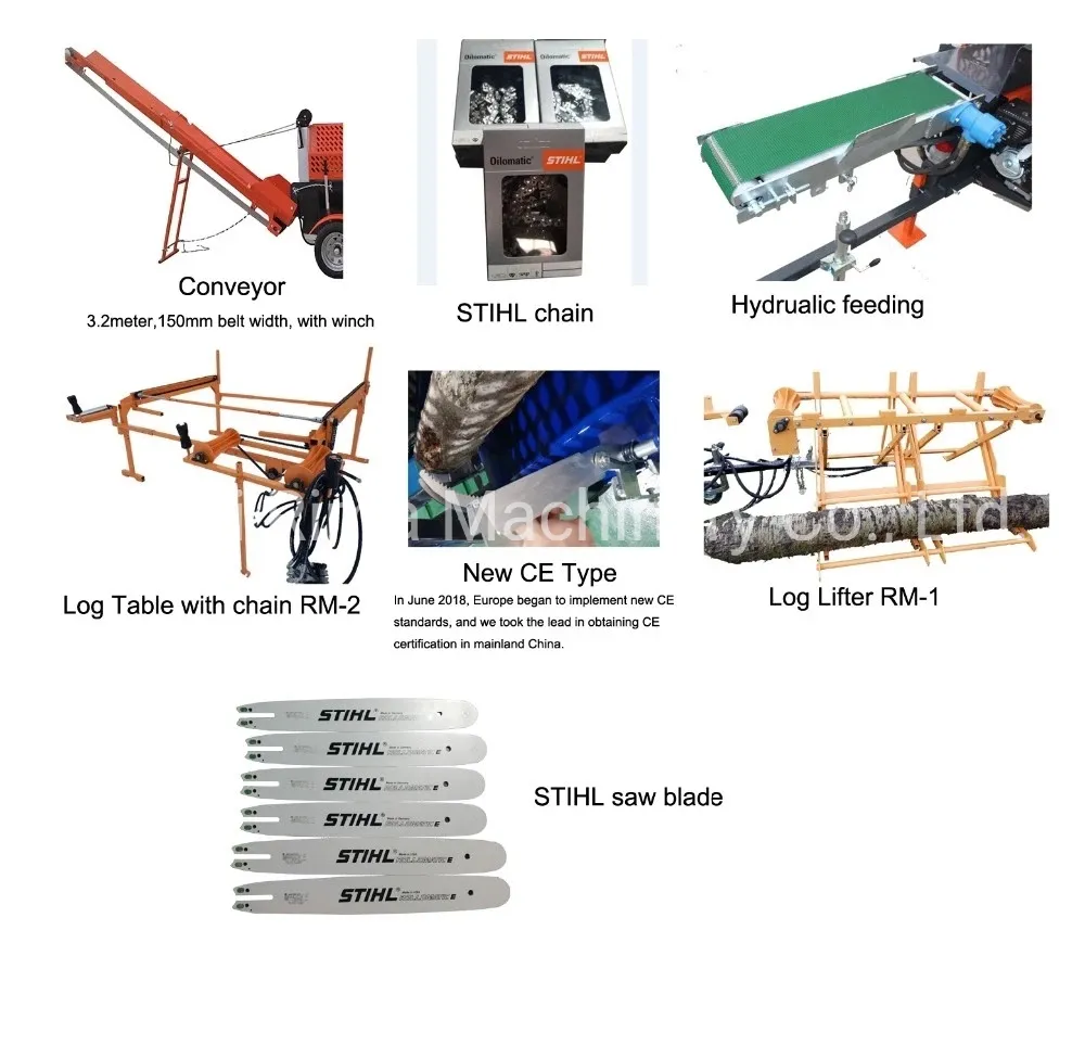 4 or 6 Way Wedge Engine Log Splitter Wood Processor Rima Firewood