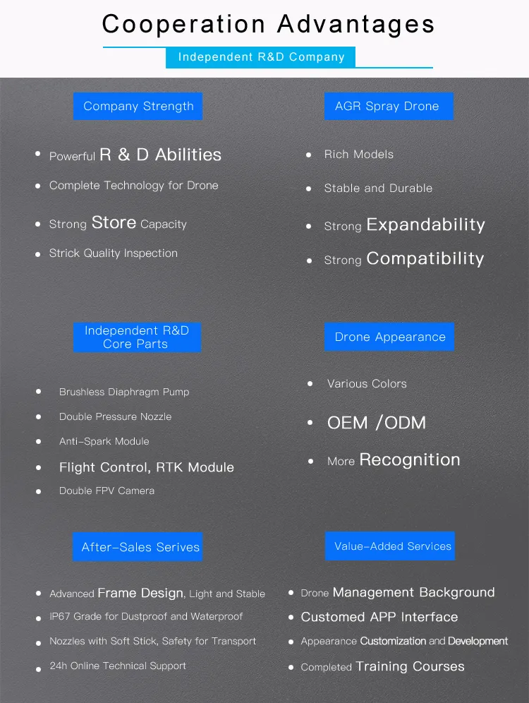 4axis 22L Agricultural Spraying Drone Carbon Fiber Frame Aircraft Mist Agriculture Agricultural Uav Frame