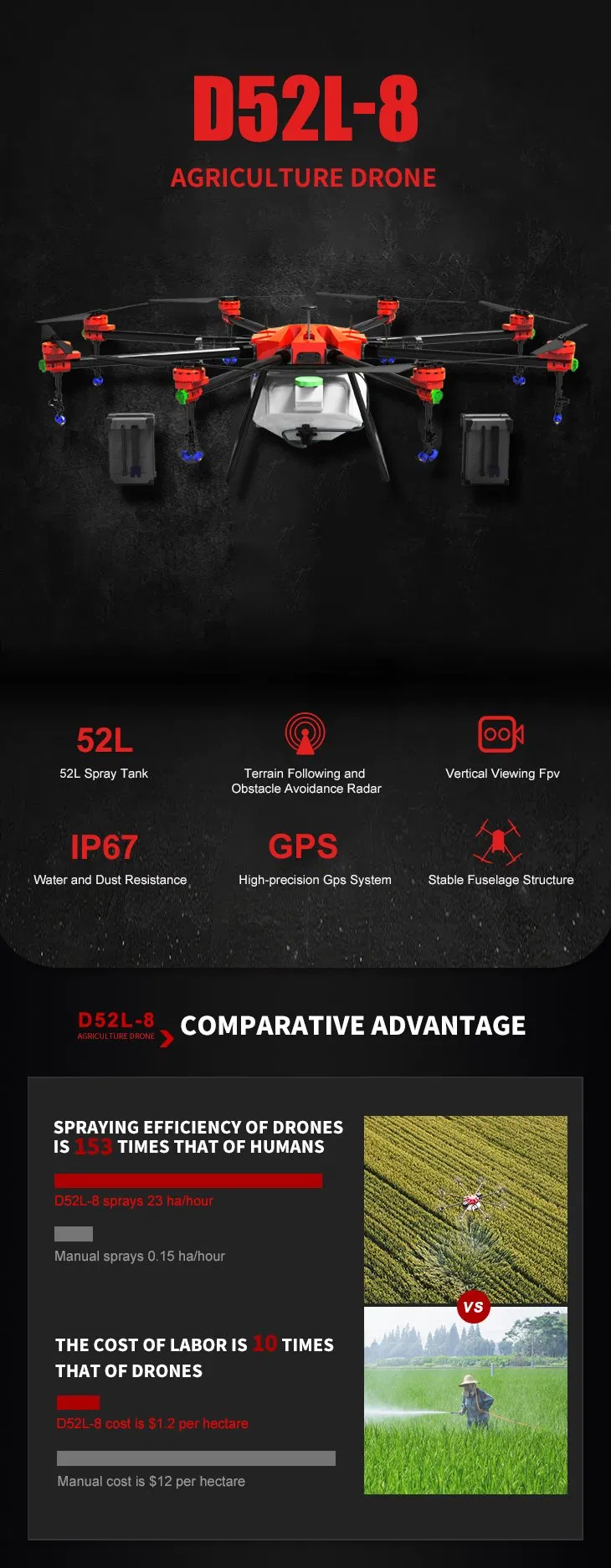 50 Litre Crop Dusting Uav Agricultural Power Sprayer Pesticide Spraying Machinery Drone Professional