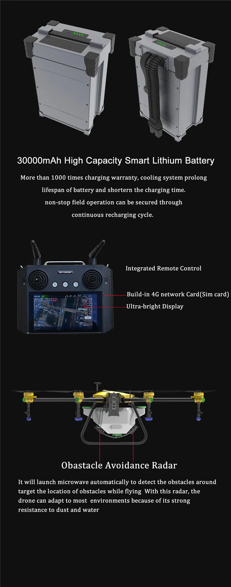 52L Payload Insecticide Pesticide Farm Sprayer Machine Agricultural Drone with Radar