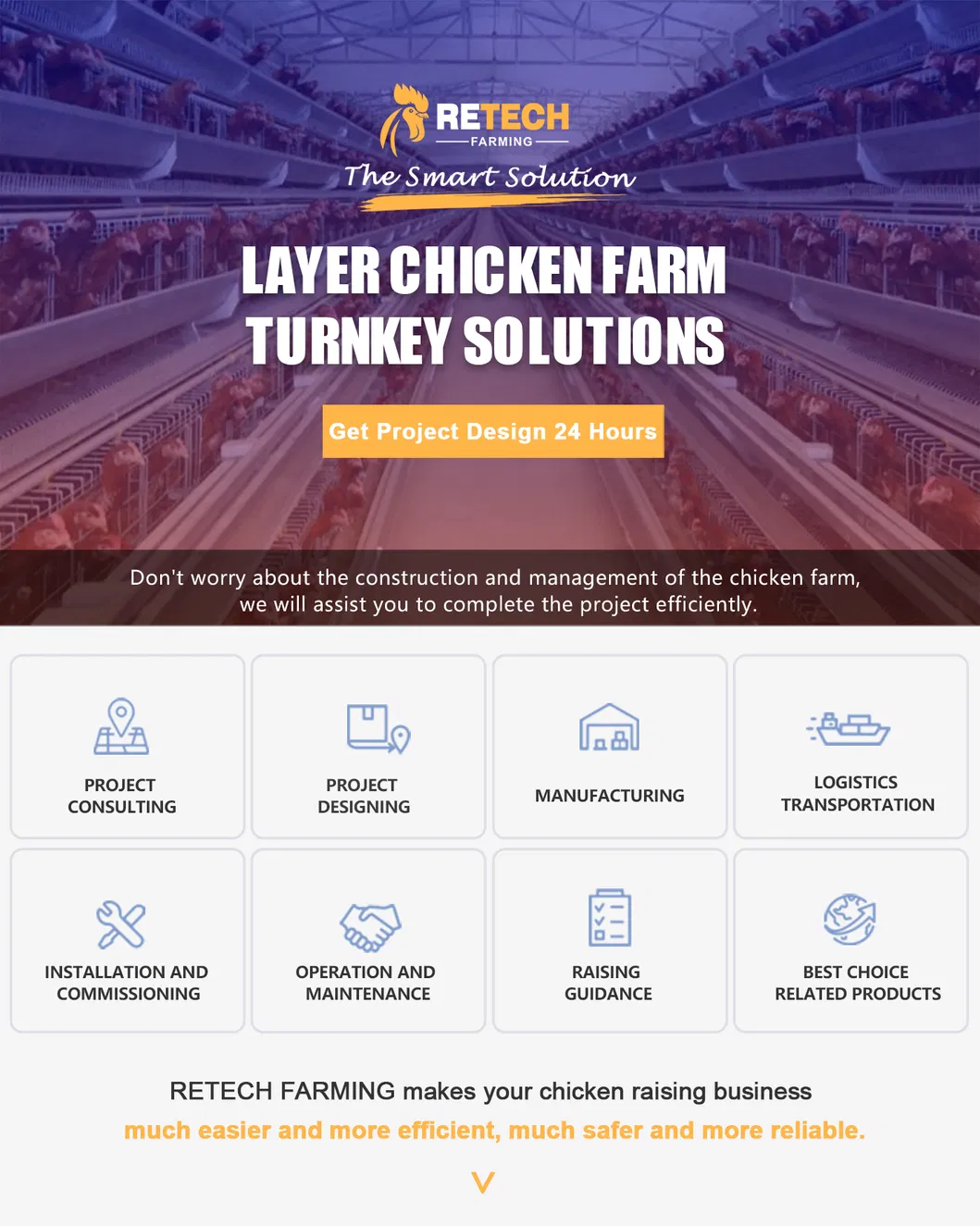 A Type Automatic layer Poultry Farm Cage Design For Sale