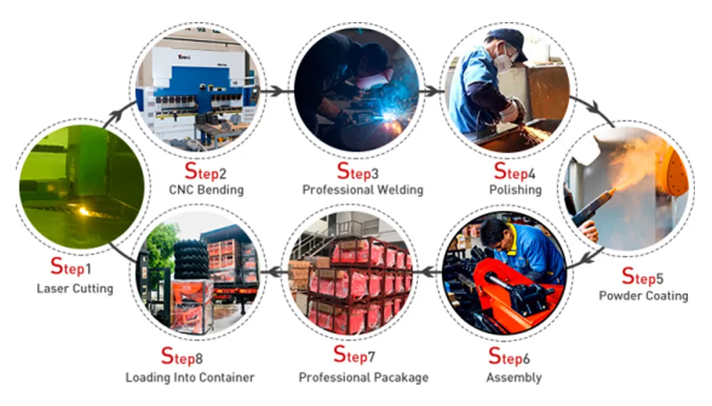 Agricultural 3 Point Farm Tractor Single-Row Sweet Potato Digger (AP90)