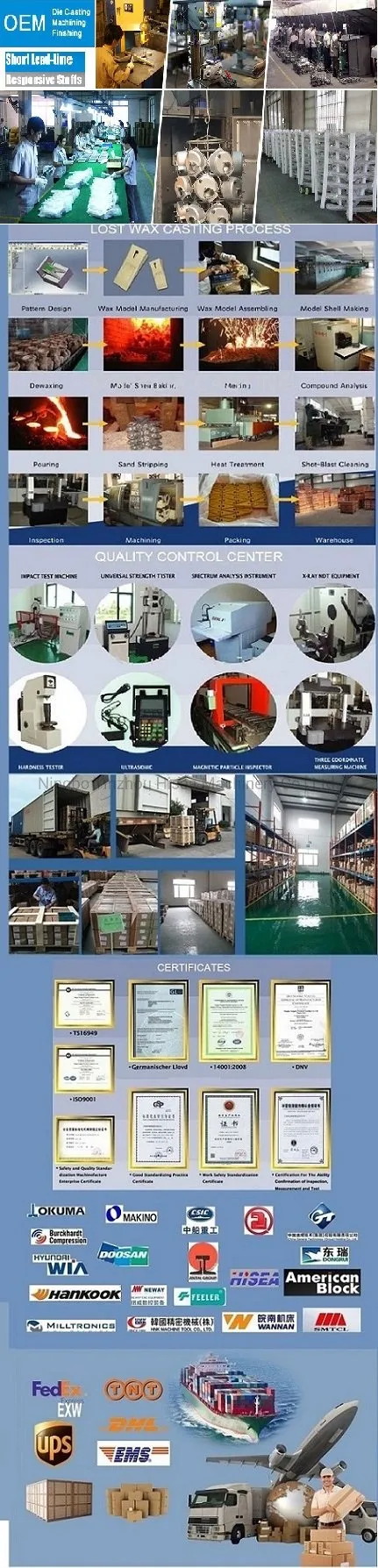 Agricultural Machines Forged Accessories in China