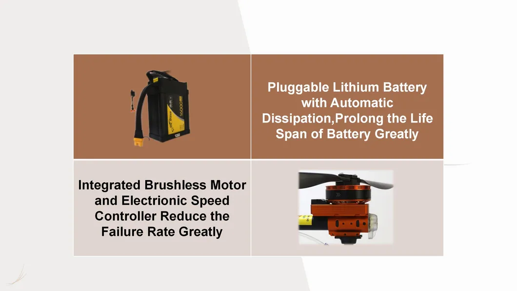 Agriculture Drone Agric Drone Farmer Drone Farmer Tool Agricultural Sprayers