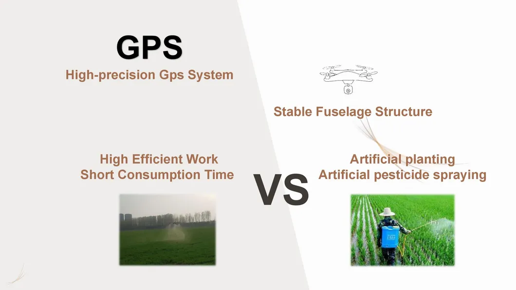 Agriculture Drone Agric Drone Farmer Drone Farmer Tool Agricultural Sprayers