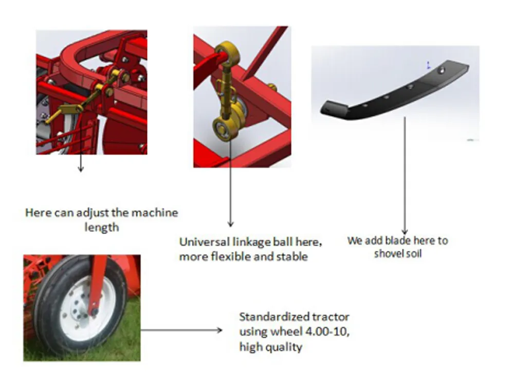 Agriculture Machinery 3 Point Single Row Seeder Potato Harvester