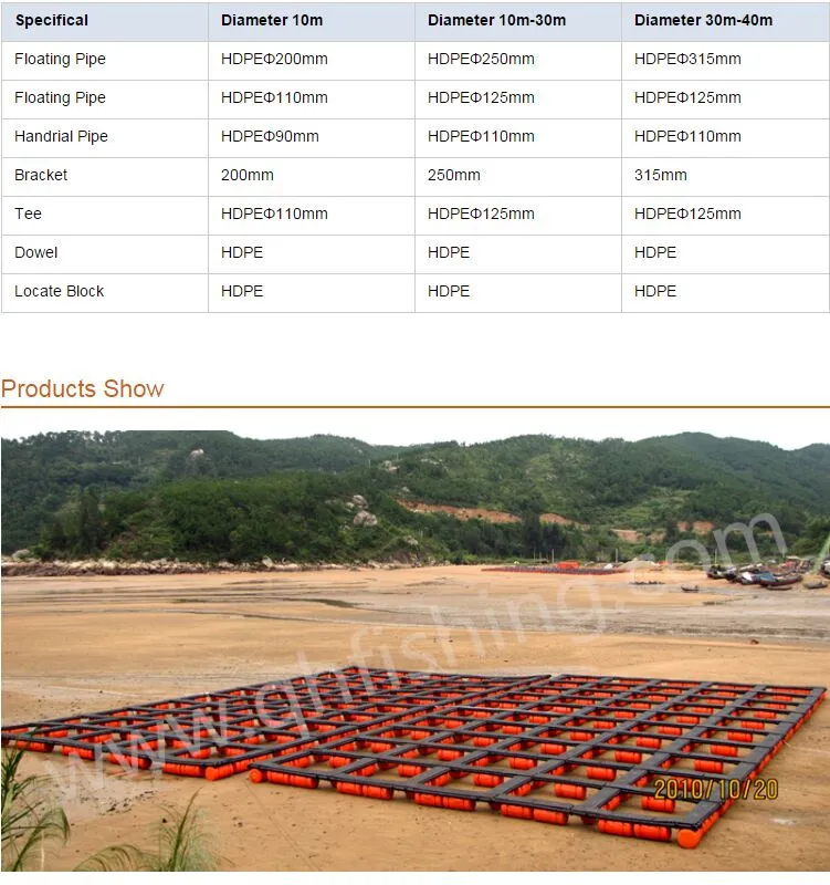 Aquaculture Square Cage Fish Trap for Fish Farming