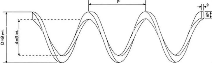Auger Feed Line System for Chicken Farm Auger for Poultry