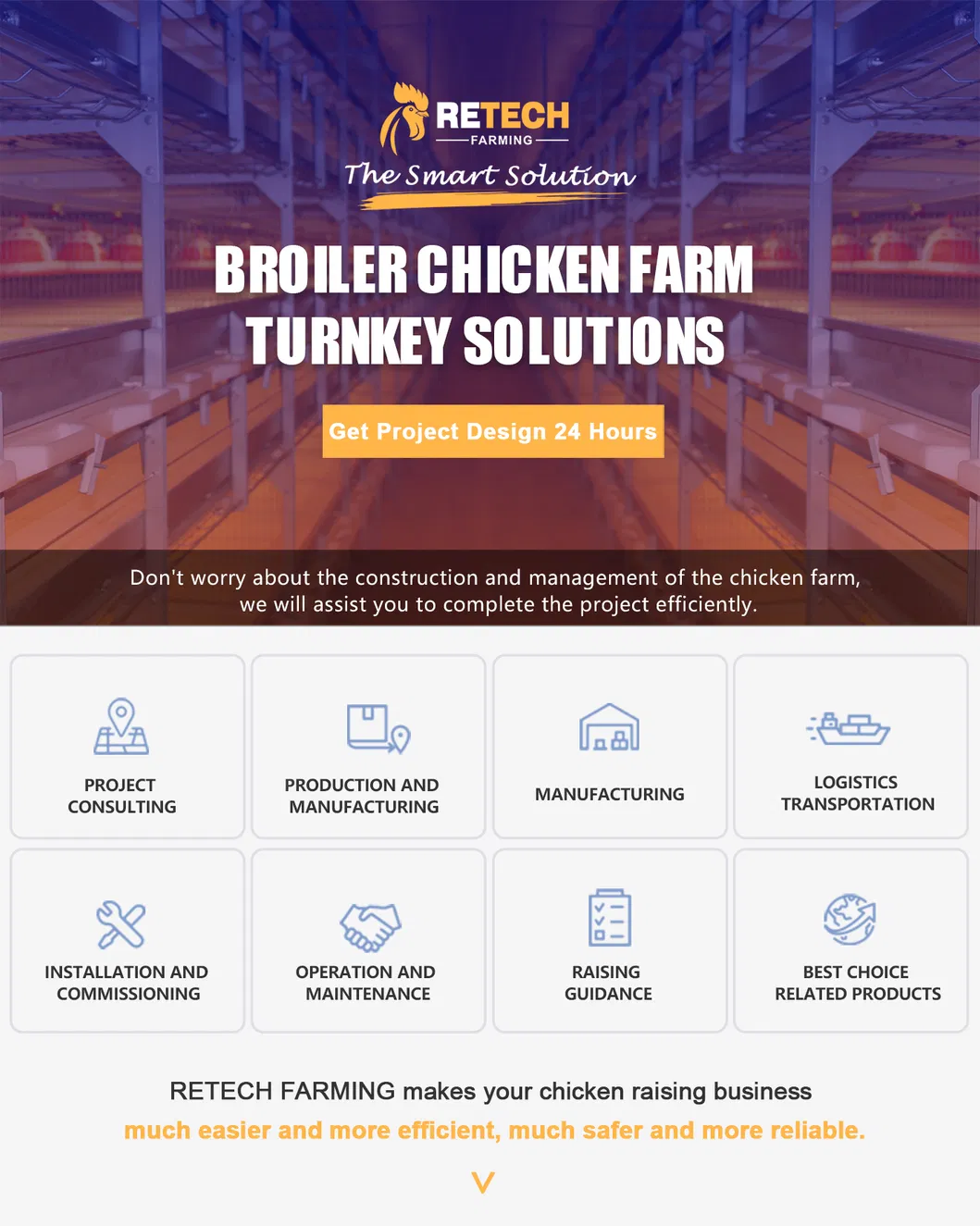 Automatic Broiler Chicken Cage for Layer Poultry
