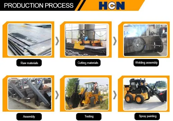 Best Quality Hcn Brand Agricultural Machine 0207 Hydraulic Trencher for Bobcat Skid Steer Loader, Excavator and Loader Trencher Digger Ditch Witcher for Sale