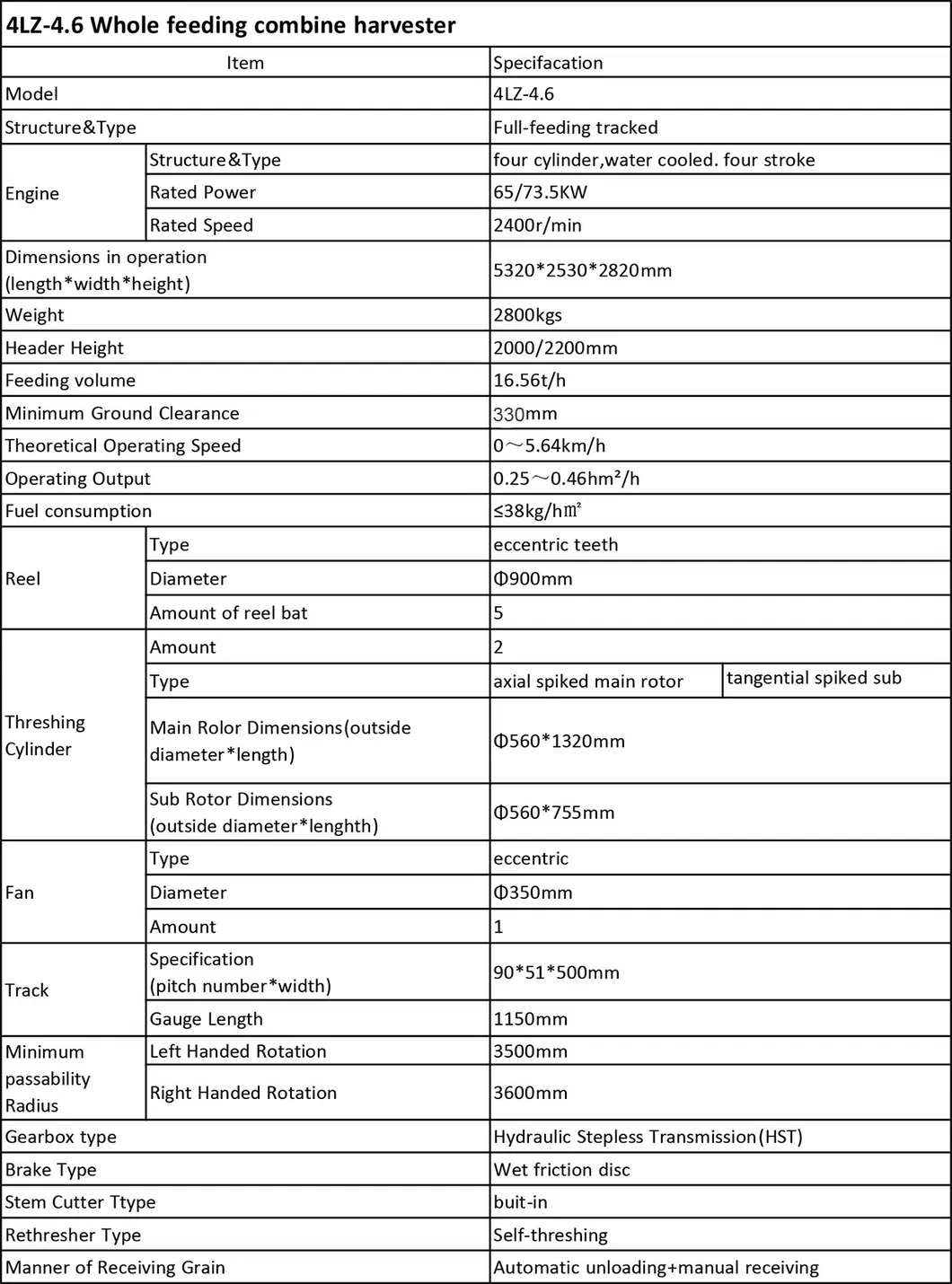 Best Selling Weed Harvester for Sale, Wheat and Rice Combine Harvester with Best Quality