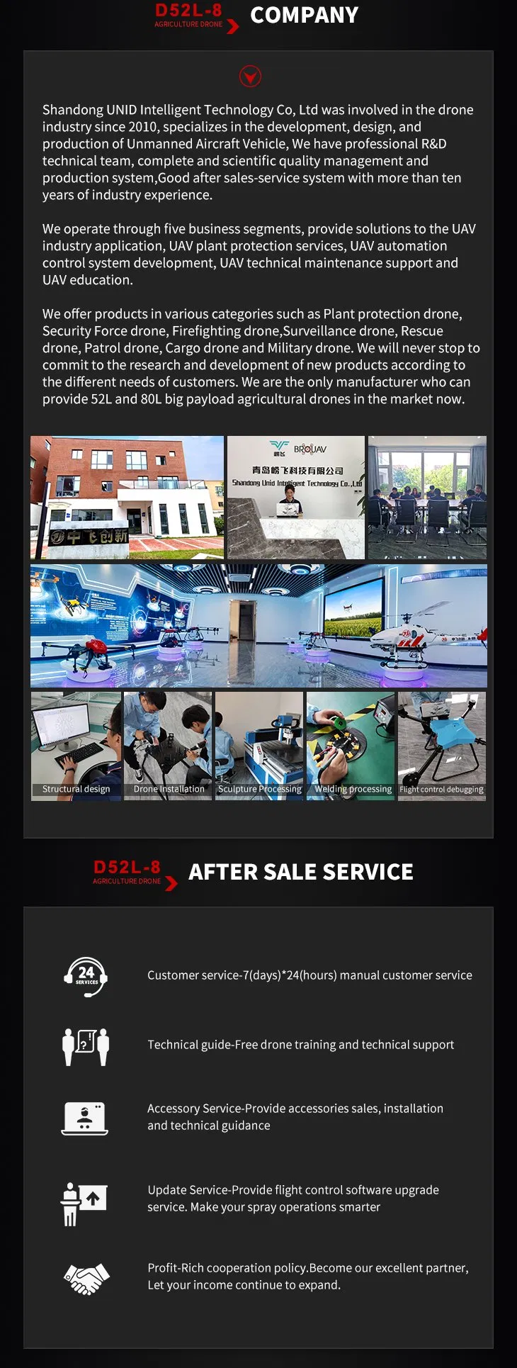 Big Sale Promotion 60kg Pesticide Tank Uav Crop Dusting Drones for Spraying Pesticides