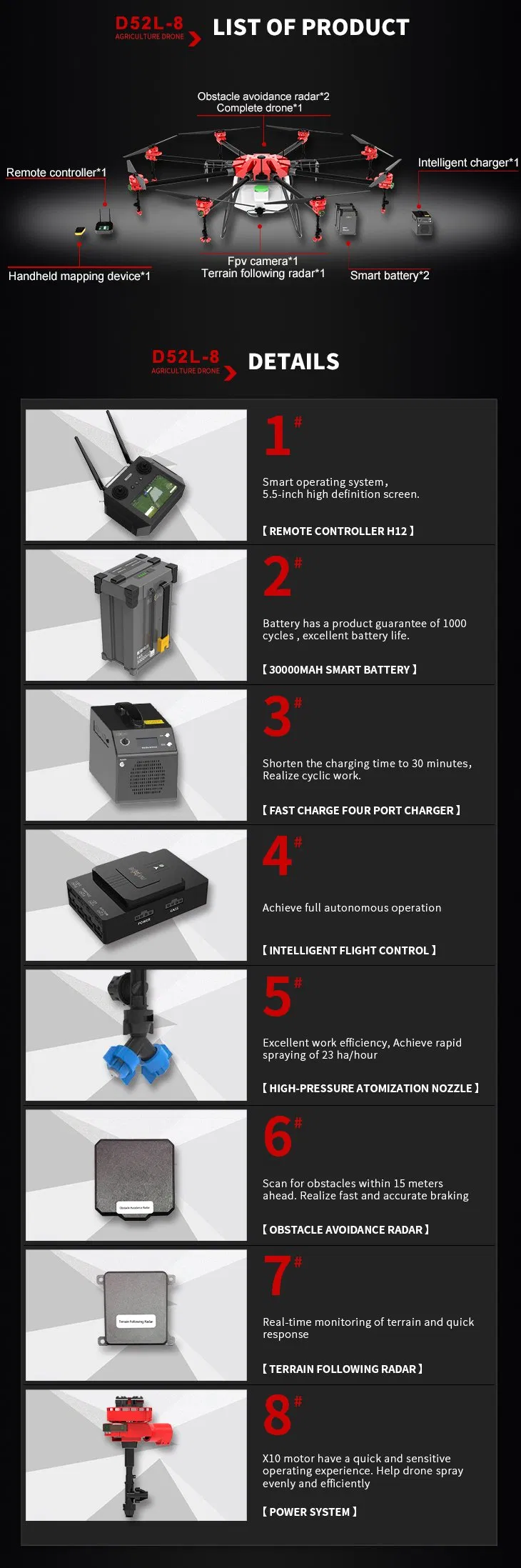 Big Sale Promotion 60kg Pesticide Tank Uav Crop Dusting Drones for Spraying Pesticides