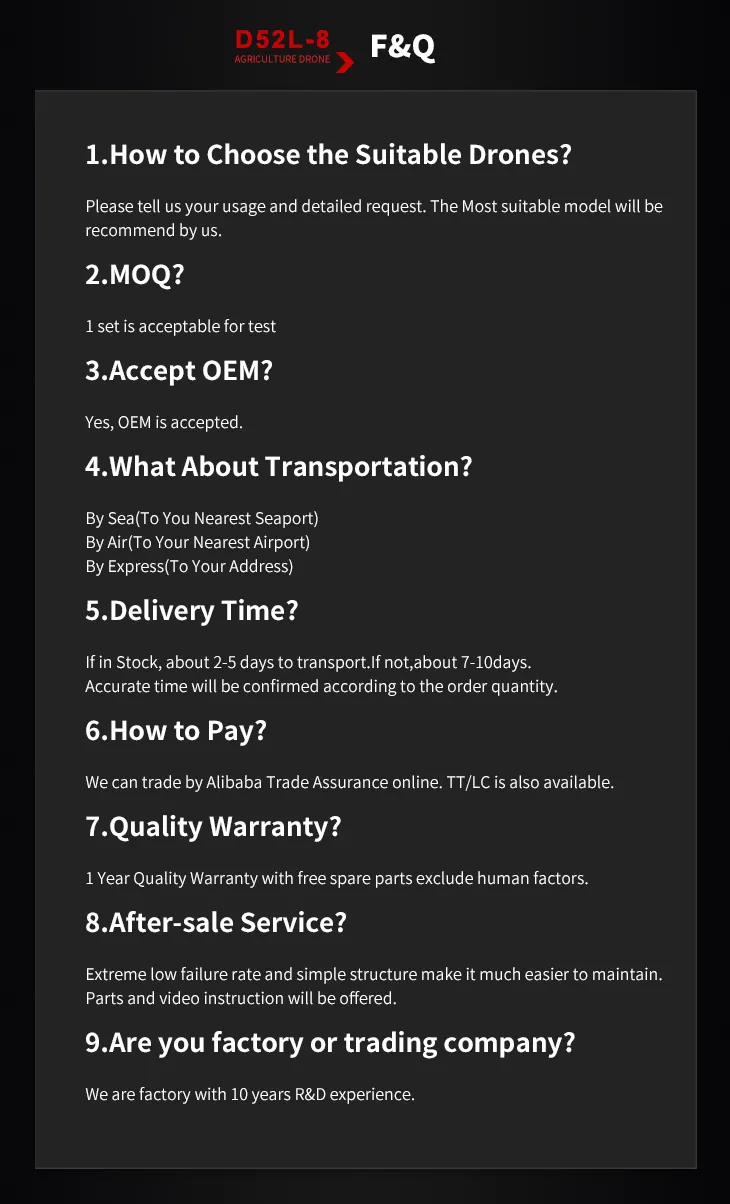 Big Sale Promotion 60kg Pesticide Tank Uav Crop Dusting Drones for Spraying Pesticides