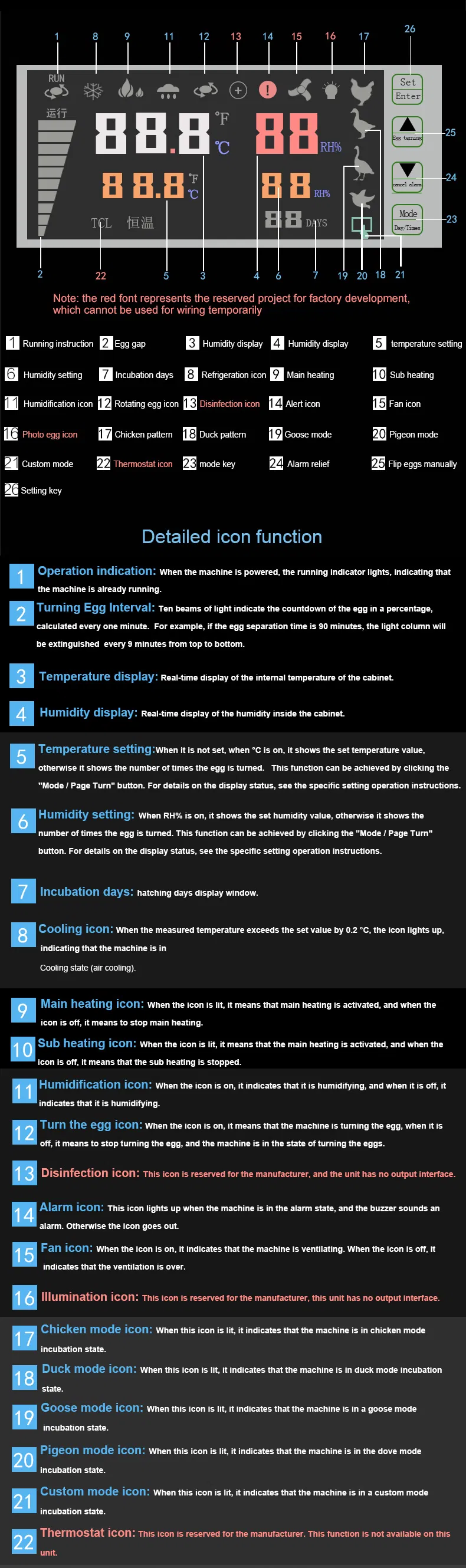 Ce Certificate Approved Digital Temperature Controller for Incubator