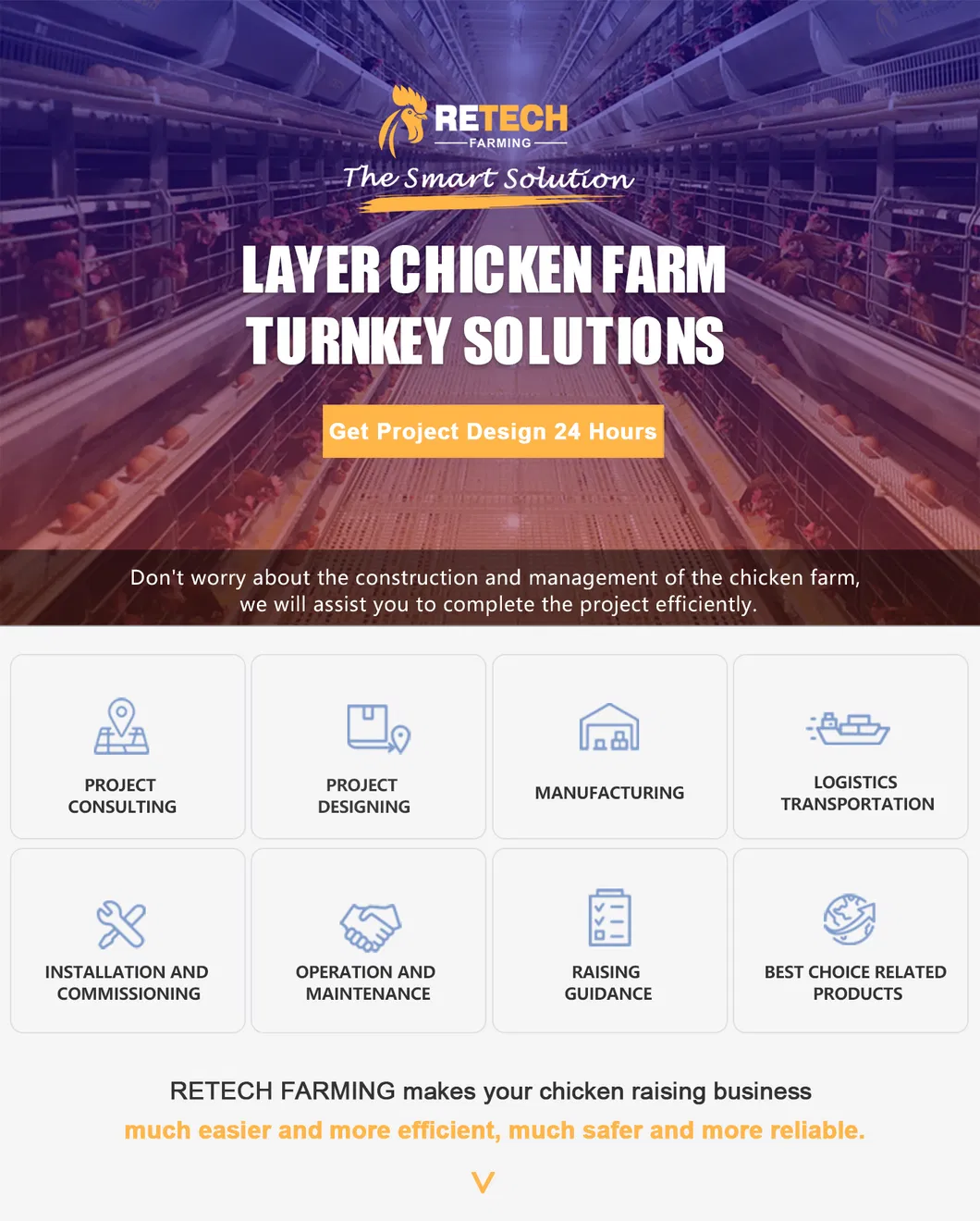 Chicken laying hens poultry battery cages for sale