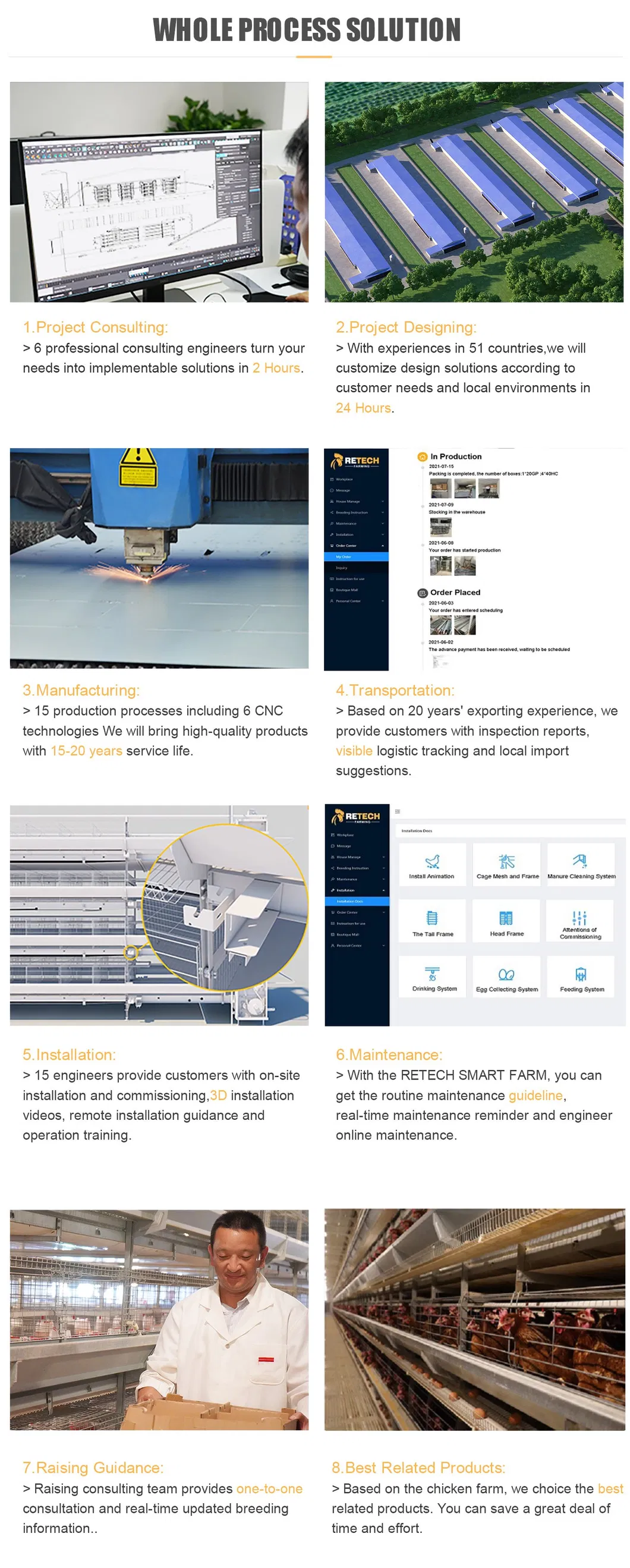 Chicken laying hens poultry battery cages for sale