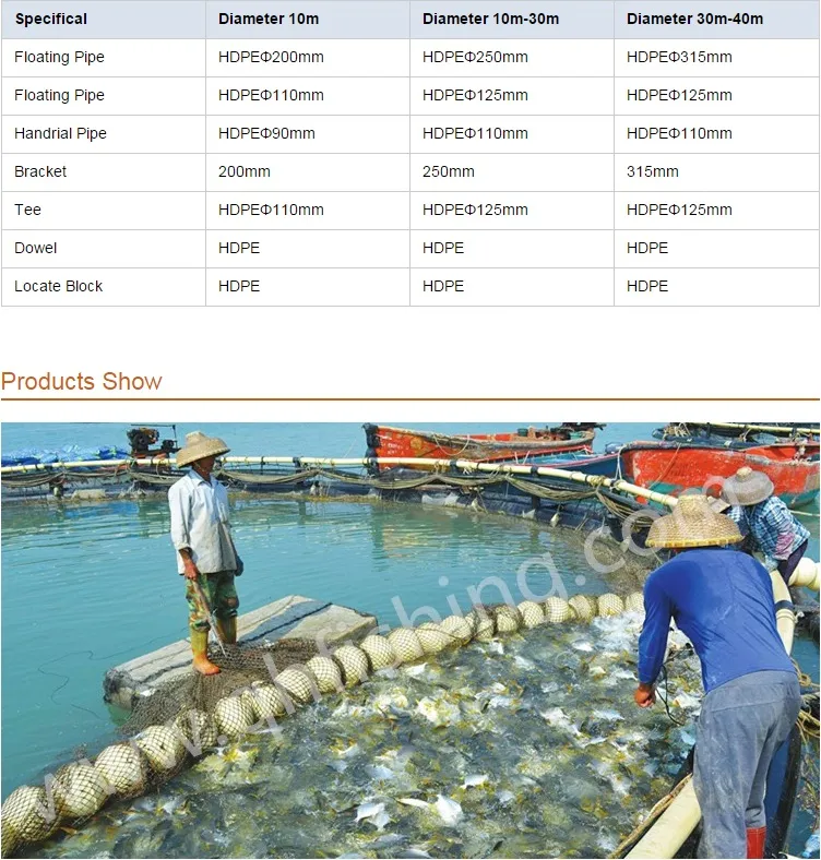 Commercial Aquaculture Equipment Floating Fish Cage Farming