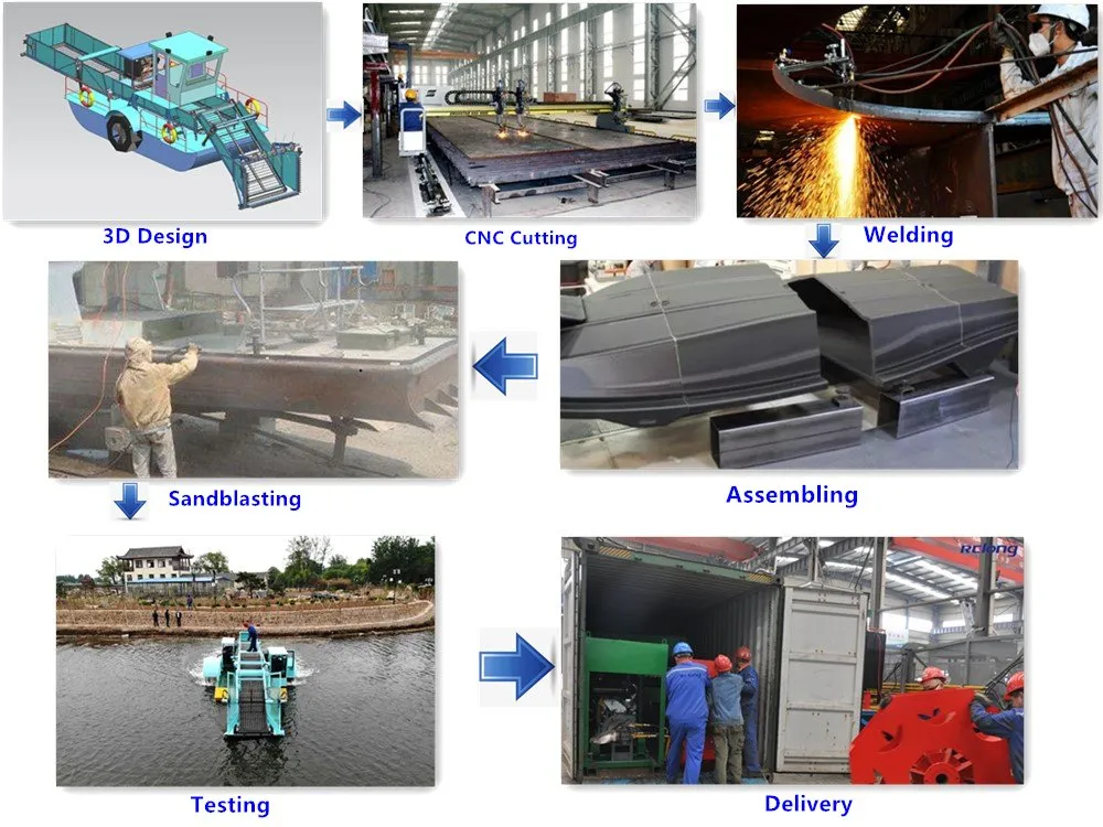 Competitive Price Carbon Steel Mechanical Emergent Weeds Weed Harvester for River in Russia