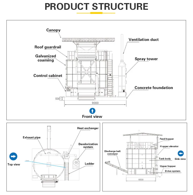 Composting Grinder Wear-Resistant Composting Grinder Composting Mature Fermentation