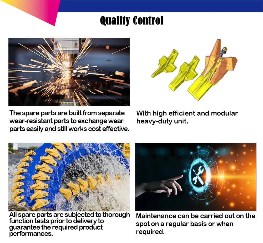 Custom Cutting Solutions Available Cutterhead Suction Dredges Dredge Cutter Head