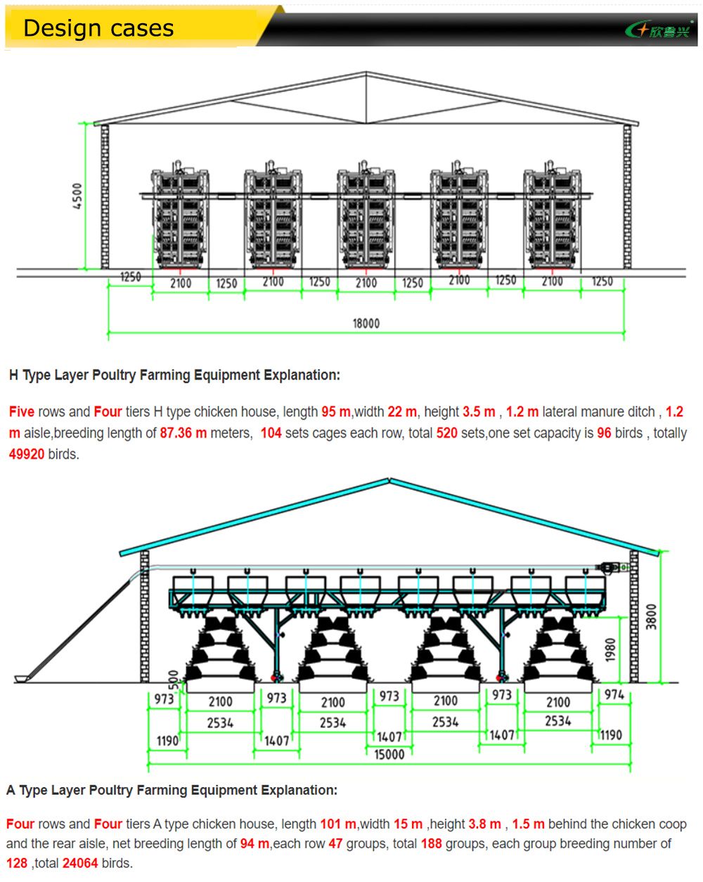 Dorking Breeding Cage Vertical Dairy Farm Equipment for Broilers Automatic Breeds of Chicken