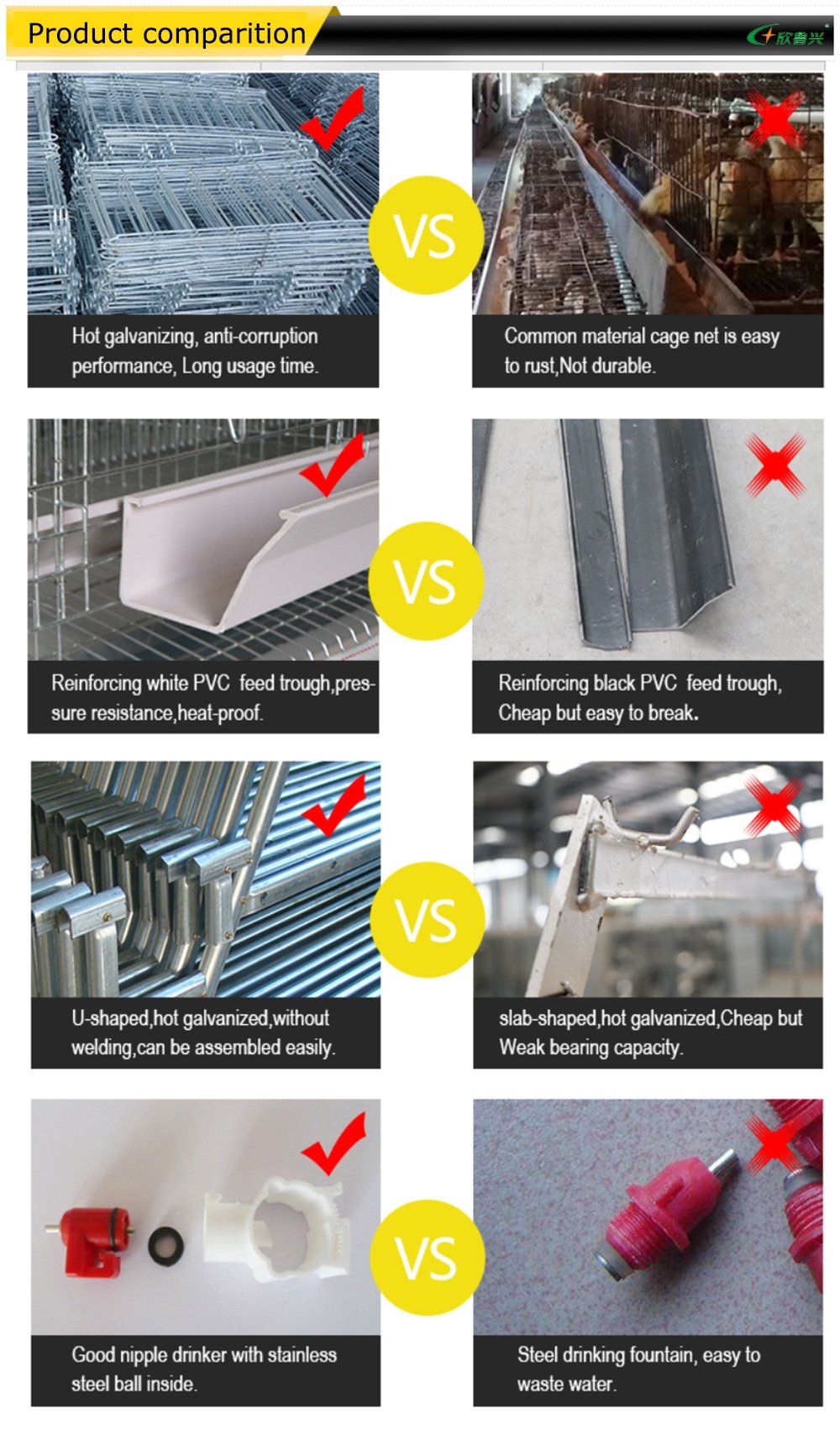 Dorking Breeding Cage Vertical Dairy Farm Equipment for Broilers Automatic Breeds of Chicken