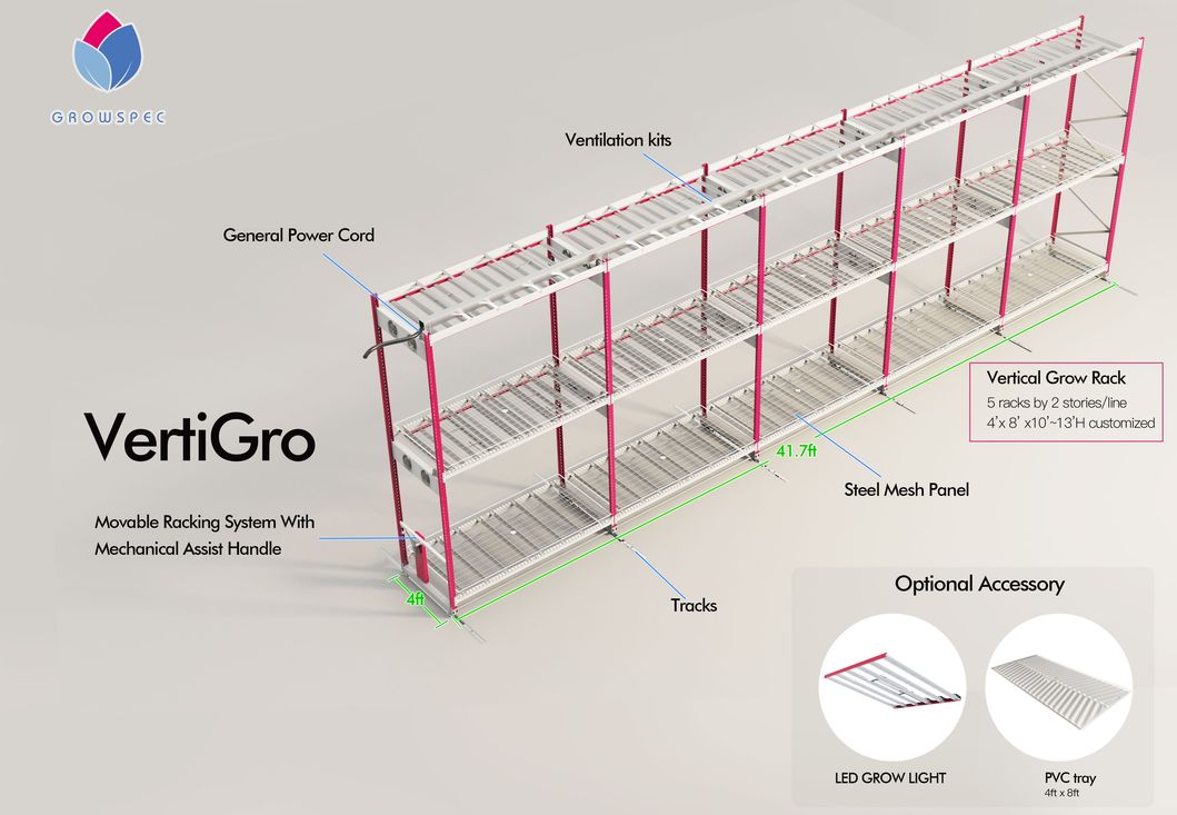 Ecospeed Hydroponic Mobile Grow Rack System Horticulture Vertical Grow Rack with Adjustablelayers for Indoor Grow System