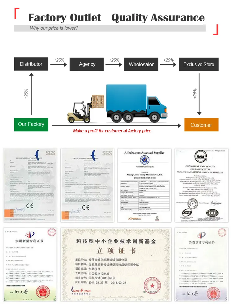 Factory Price Commercial Maize Bran Cattle Feed Maker Machine for Karachi