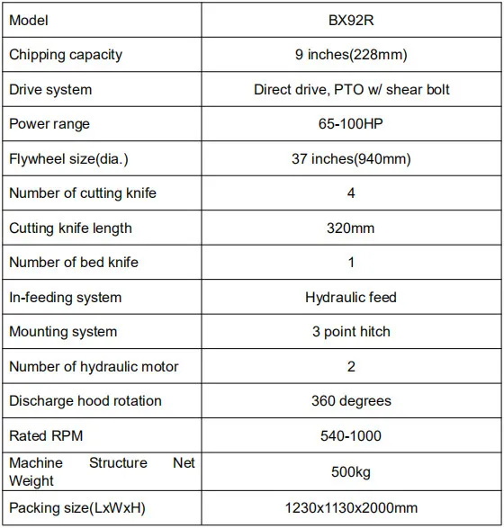 Factory Wholesale 9 Inches Hydraulic Wood Shredder 3PT Chipper Machine