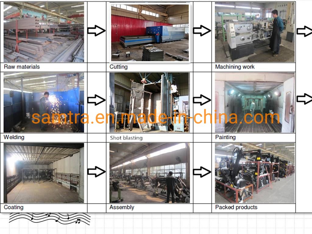 Flail Mower with Best Belts Changed System