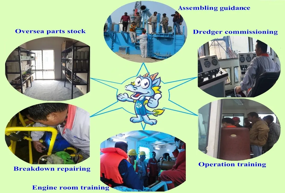 Full Automatic Aquatic Weed Harvester for Cleaning Waterways