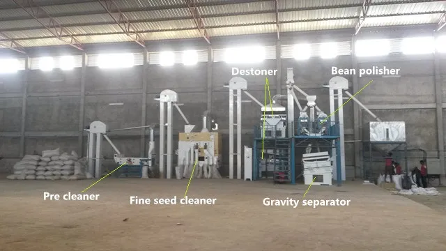 Green Mung Kidney Lentil Bean Cleaning and Grading Plant