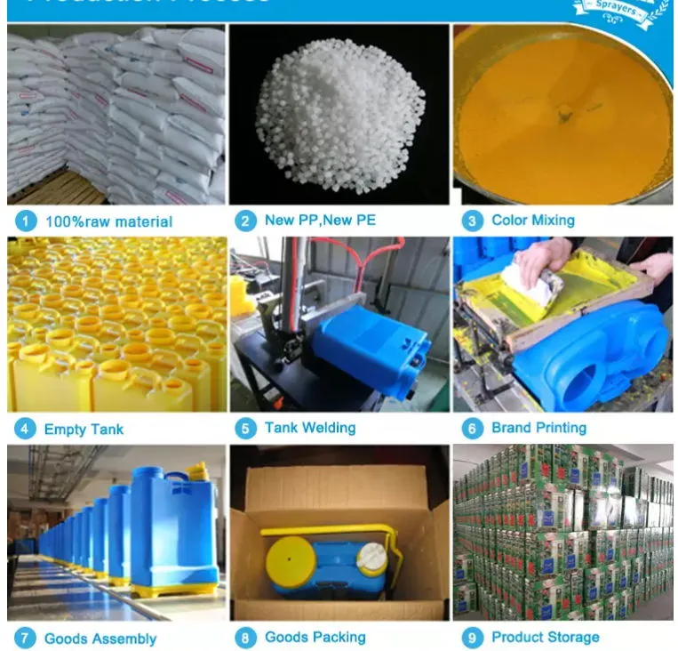 Guaranteed Quality Proper Price16L 18L Agricultural Knapsack Battery Electric Solar Panel Power Sprayer