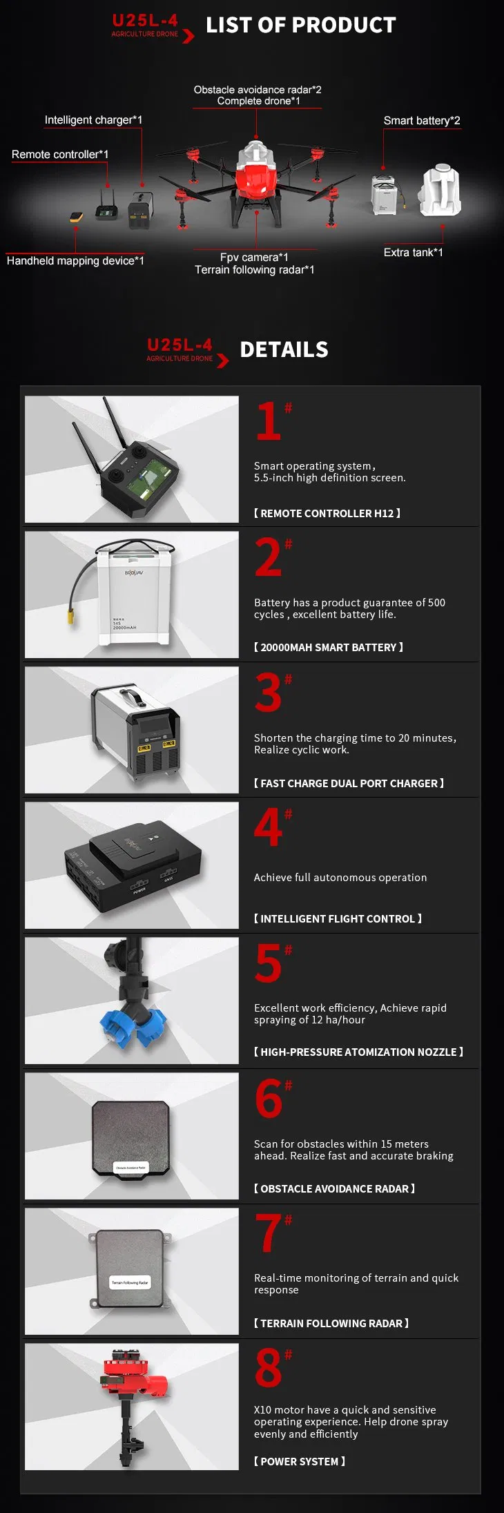 High Efficiency 25L Pesticide Tank Drone Sprayer Agricultural Aircraft