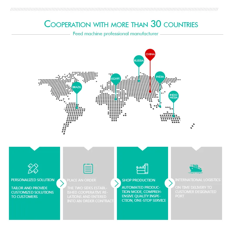 High Efficient Vertical Shaft Pulverizer for Fine Grinding