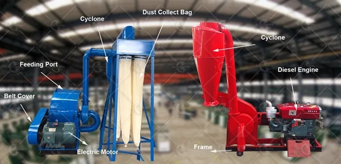 Industry Chicken Duck Feed Wheat Corn 9fq Hammer Mill