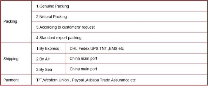 Kubota Tractor Parts M7040 3c011-43622 Cover Front Axle