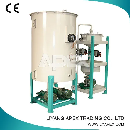 Liquid Adding Machine Machine for Feed Plant Feed Mixer